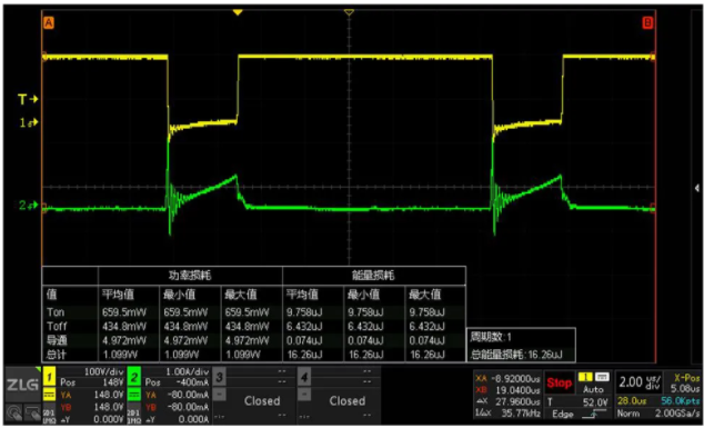 一臺示波器，如何輕松搞定電源信號完整性測試？