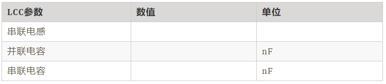 如何繞制2.2uH高頻線圈？