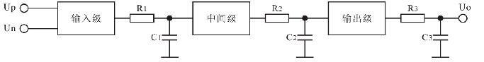 運放的頻率特性等效電路