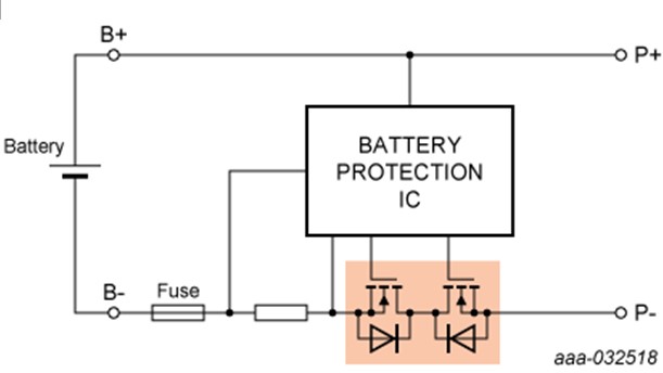 滿足高功率應用與高效電池隔離需求的解決方案