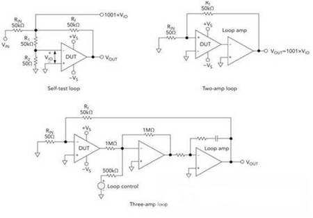 運算放大器參數測試有哪些方法？