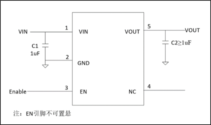 高效穩定管理電源的正確“姿勢”！