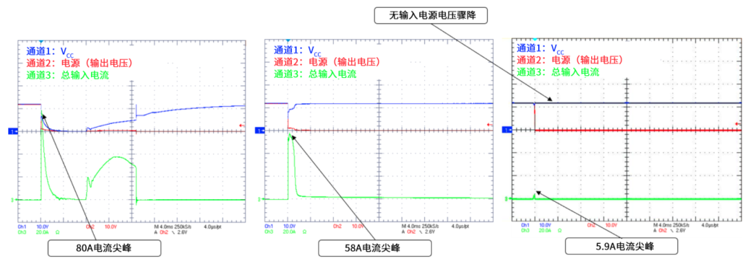 6秒！故障發生時的極限響應，誰來守護？