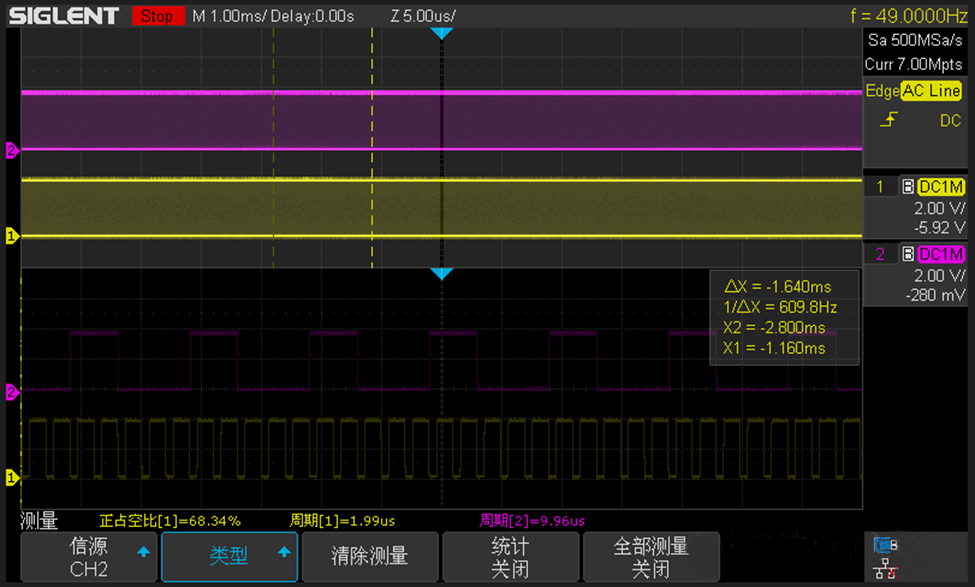 電源應用中，不同PWM頻率之間的同步設置