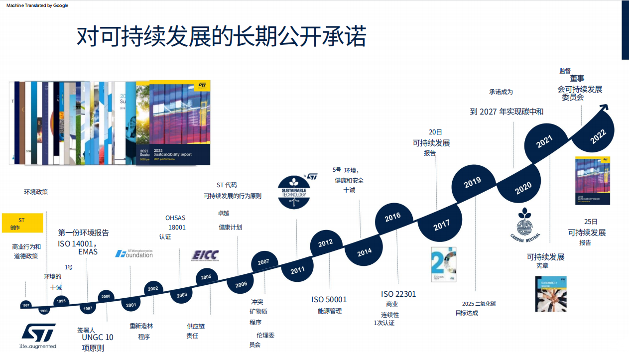 深化綠色承諾，ST與彭水共繪可持續(xù)發(fā)展新篇章