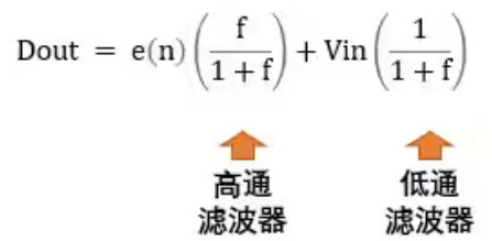 Σ －Δ ADC的高精度數模轉化，是如何實現的？