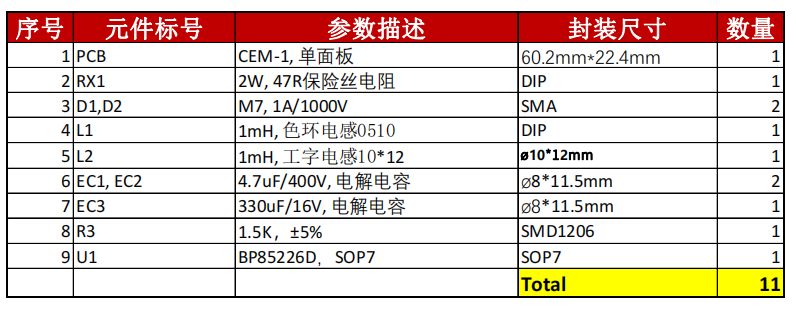 Buck與Buck-Boost在小家電輔助電源中的應用