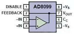 高速電路PCB布線需要注意哪些問題？