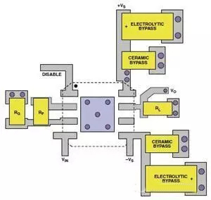 高速電路PCB布線需要注意哪些問題？