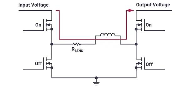 輸入電壓過高/低，無法為負載供電？特殊轉(zhuǎn)換器可以發(fā)揮作用！