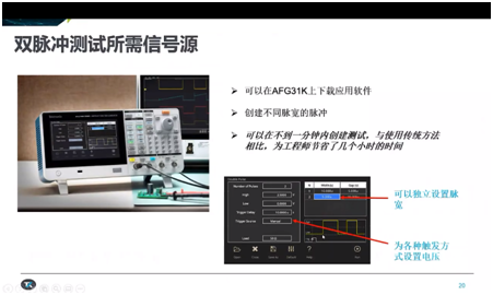 從測試角度看寬禁帶技術的挑戰，泰克為工程師提供簡化工具