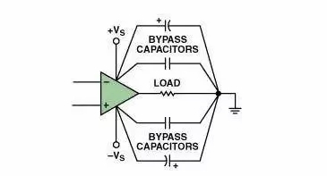 高速電路PCB布線需要注意哪些問題？