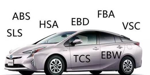 汽車主動安全系統中的傳感器技術