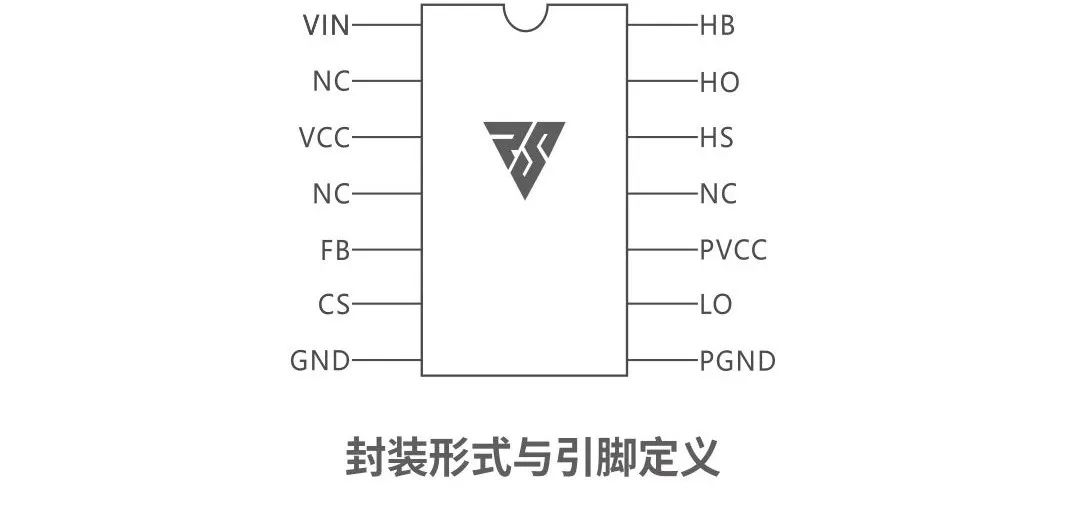 RS瑞森半導(dǎo)體LLC恒流方案的應(yīng)用市場(chǎng)