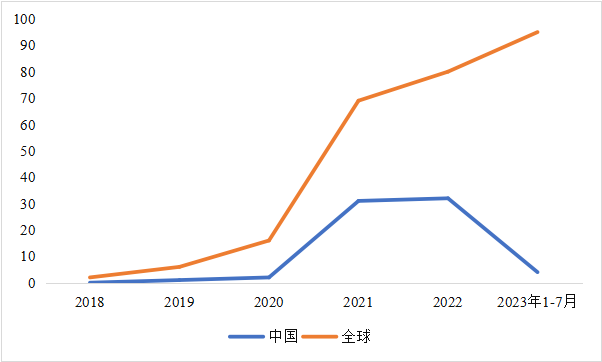 CITE2024開展倒計時  等你來看大模型、芯片、機器人、智能駕駛……