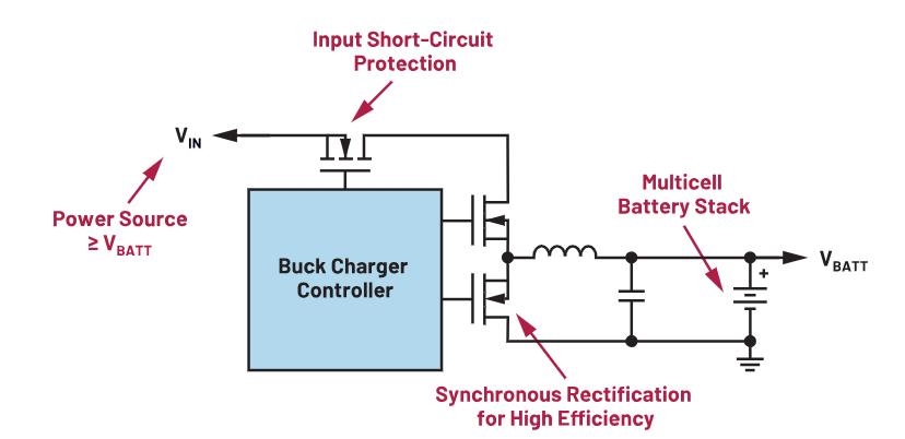 三款電路優化你的充電器設計