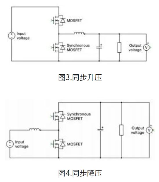 6個技術點，帶您理解用于電池儲能系統的 DC-DC 功率轉換拓撲結構