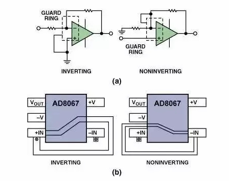 高速電路PCB布線需要注意哪些問題？