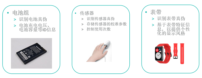 智者避危于無形，如何讓您的電子系統實現可靠的安全認證？