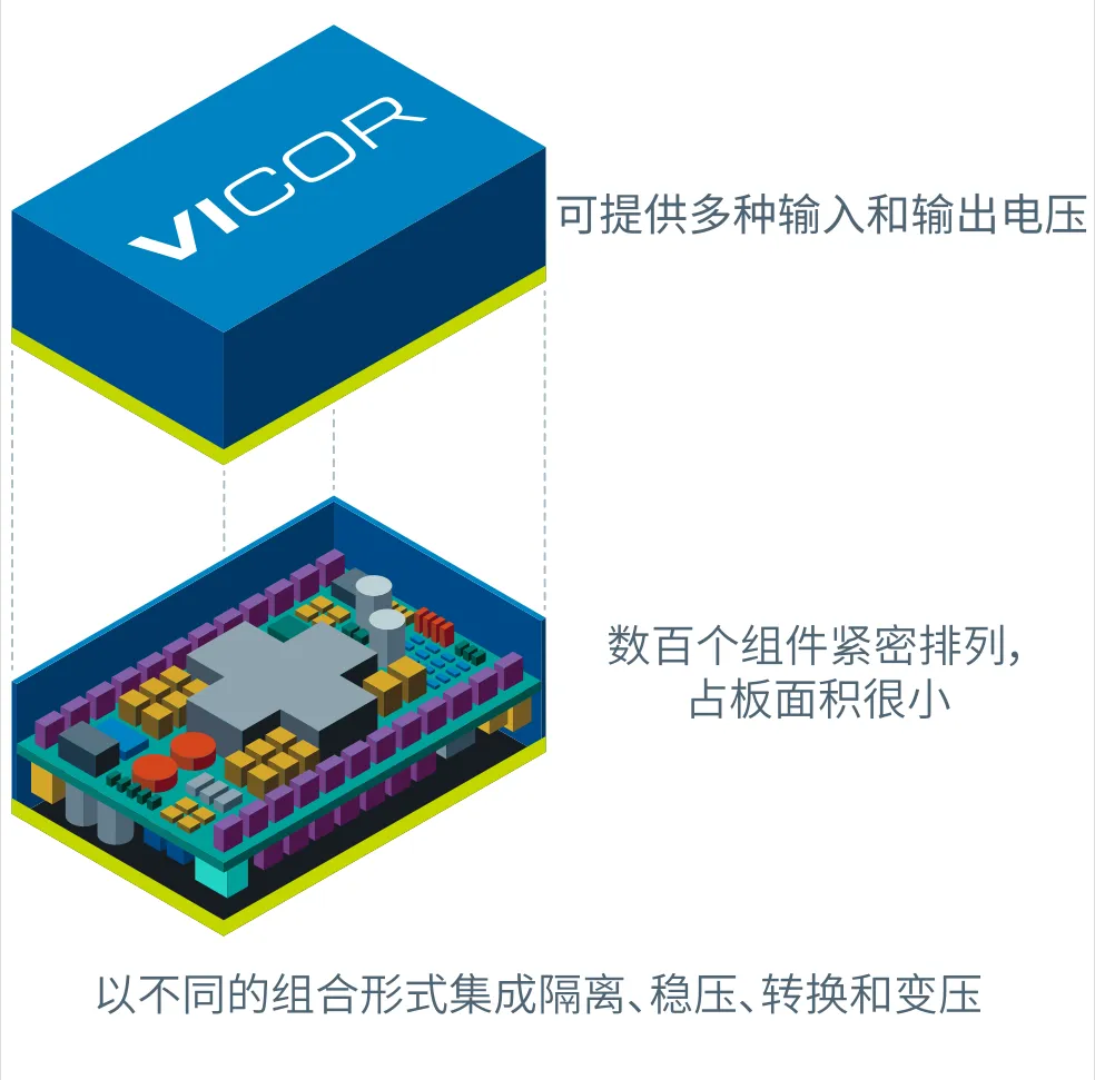 什么樣的電源設(shè)計(jì)，能讓無人機(jī)載荷更大、飛得更遠(yuǎn)？