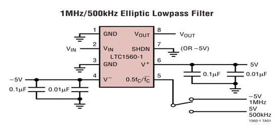 實戰分享：腫瘤電場治療硬件設計方案