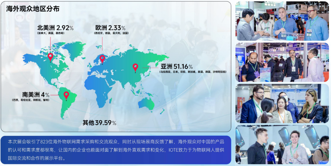 IOTE 2024第22屆國際物聯網展·深圳站邀請函