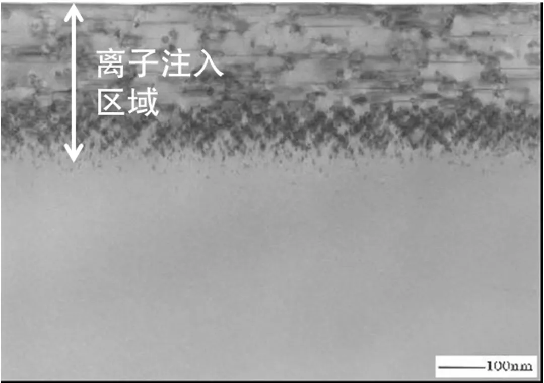 第5講：SiC的晶體缺陷