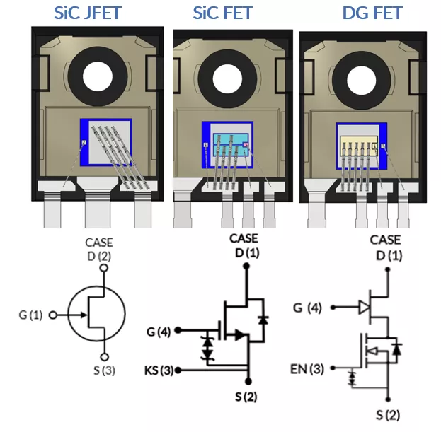 使用雙柵極配置的 SiC FET 進行電路保護