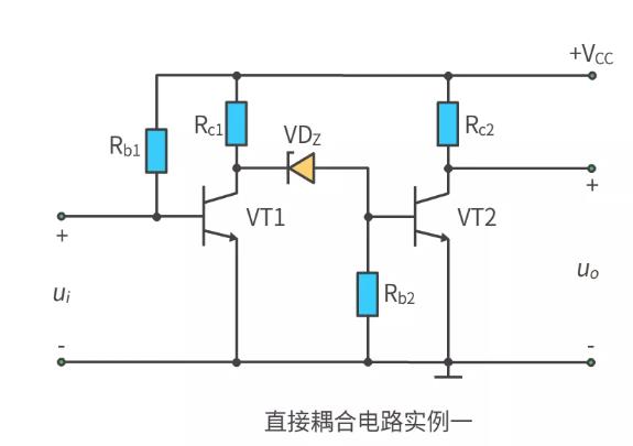 什么是多級放大電路？