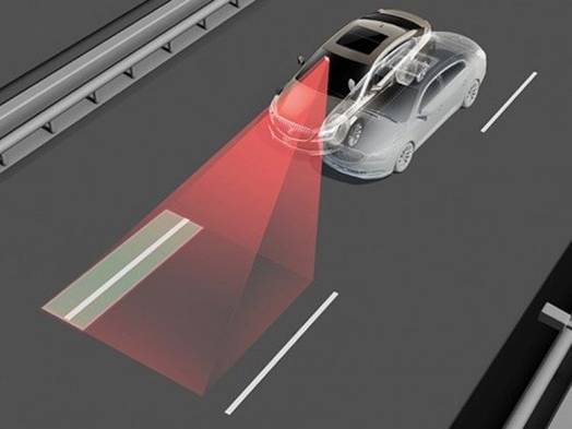 汽車主動安全系統中的傳感器技術