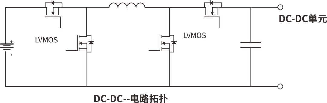 RS瑞森半導體MOS管在便攜式儲能電源上的應用