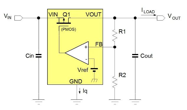 電源管理設計指南：架構，IC選用標準