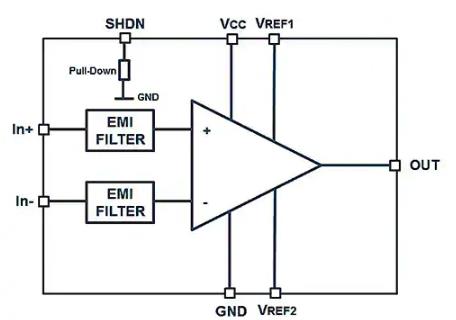 使用集成雙向電流檢測放大器實現有效的電流監控