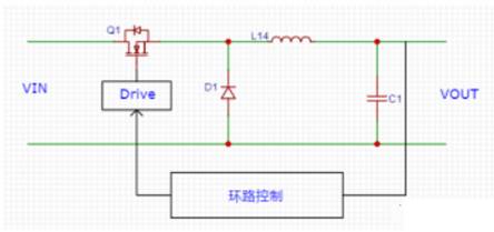 開關電源環路穩定性分析(二)