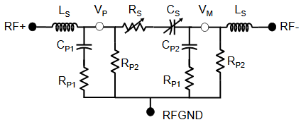 數字電容器 IC 如何簡化天線調諧？