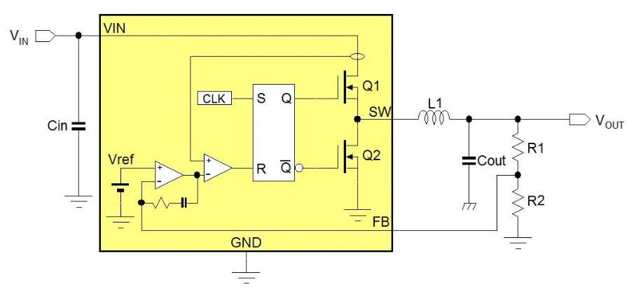 電源管理設計指南：架構，IC選用標準