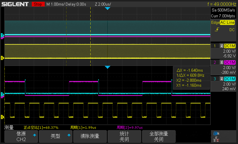 電源應用中，不同PWM頻率之間的同步設置