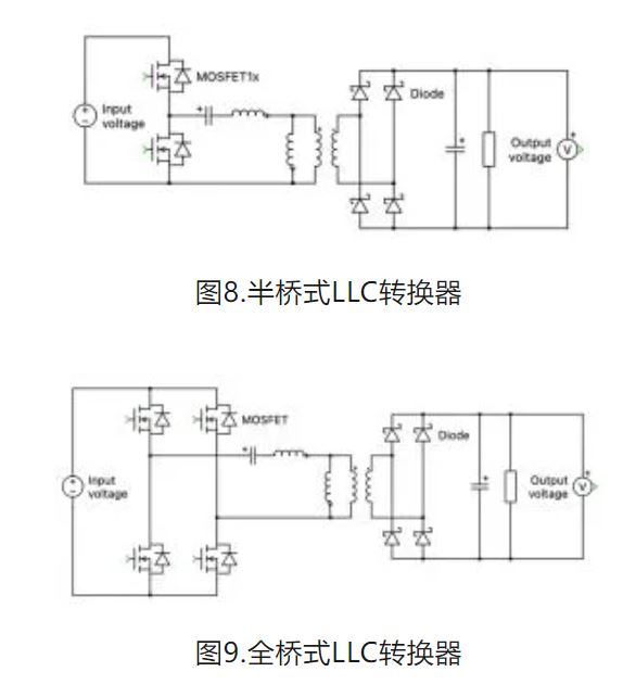 6個技術點，帶您理解用于電池儲能系統的 DC-DC 功率轉換拓撲結構