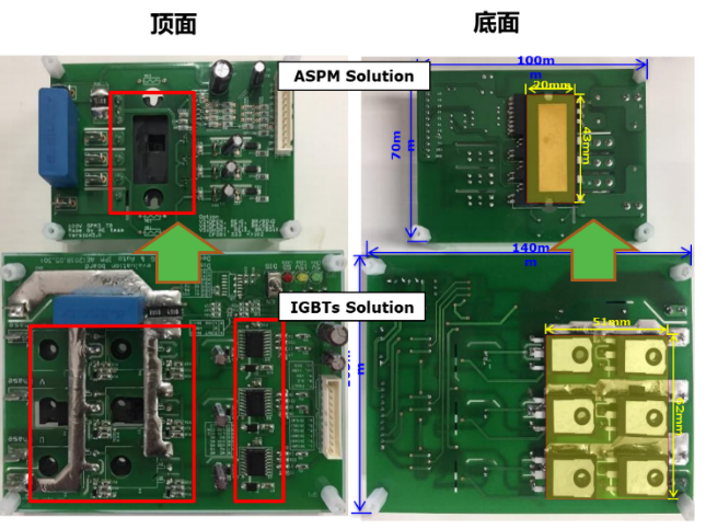 電動壓縮機設計-ASPM模塊篇