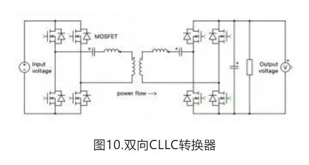 6個技術點，帶您理解用于電池儲能系統的 DC-DC 功率轉換拓撲結構