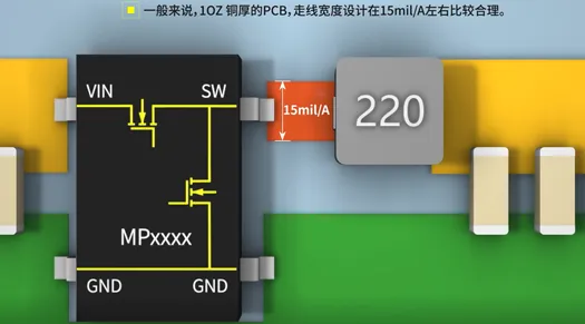 SW與電感之間的鋪銅面積越大越好嗎？