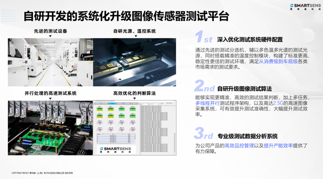 針對安防、車載電子、手機及機器視覺，思特威發(fā)布多款CIS新品