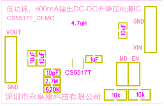 如何運用升降壓芯片CS5517實現鋰電池穩定輸出3.3V/3.6V（1.2-5V）的電壓？