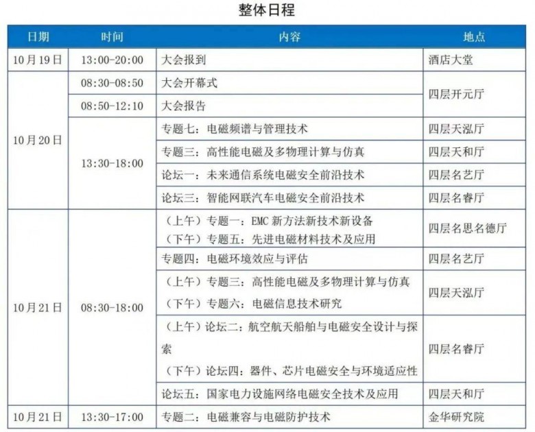 邀請|納特通信邀您參加2023年中國電磁兼容及電磁環境效應技術及產業創新大會