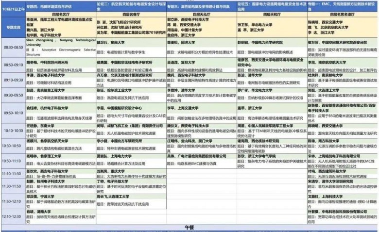 邀請|納特通信邀您參加2023年中國電磁兼容及電磁環境效應技術及產業創新大會