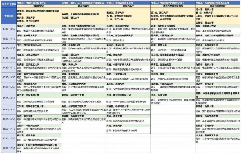 邀請|納特通信邀您參加2023年中國電磁兼容及電磁環境效應技術及產業創新大會