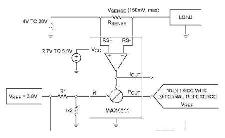 負載功率監控器改善了高端電流測量