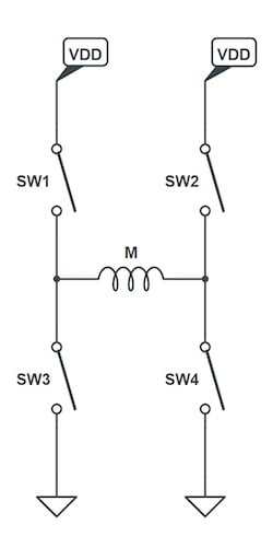 使用互補PWM、擊穿和死區時間的 H 橋直流電機控制