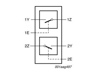 使用雙 SPST 開關(guān)演示信號(hào)的無損切換