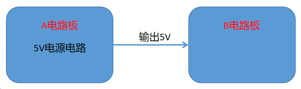 過(guò)流保護(hù)的電路方案——限制的電流1A是怎么來(lái)的？